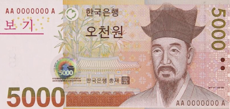 Nilai duit korea selatan