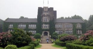 Ingresar universidades Corea Sur