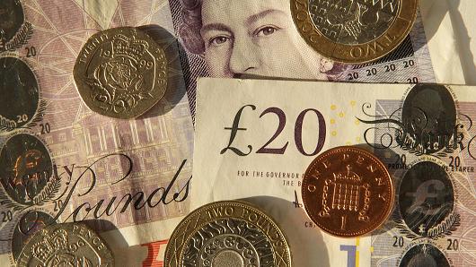 تكاليف الدراسة والمعيشة في بريطانيا