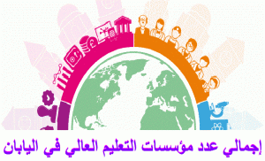 إجمالي عدد مؤسسات التعليم العالي في اليابان